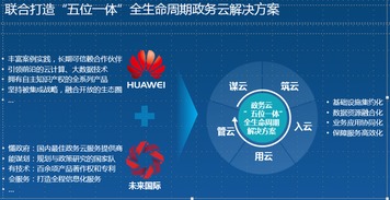 打造五位一體全生命周期政務云互聯(lián)網(wǎng)信息服務